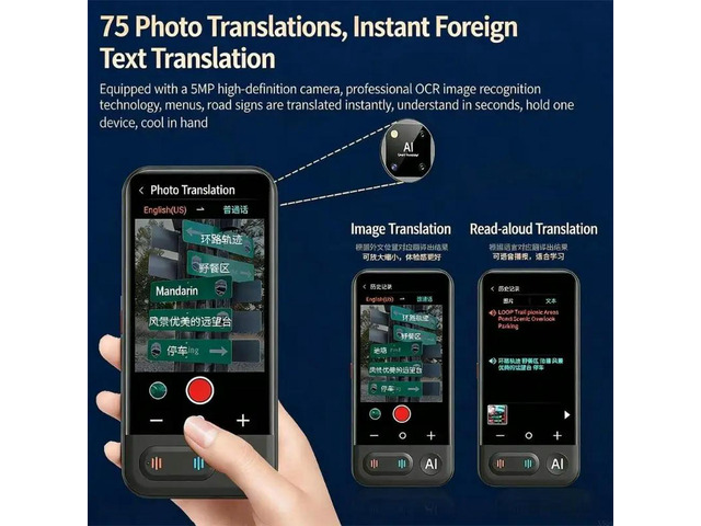 Simultaneous Interpretation Equipment Supports 75 OCR Languages Converts Scanned Text To Language Instantly
