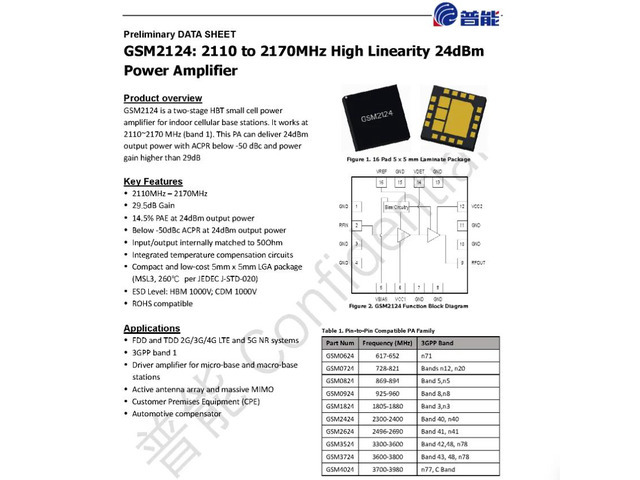 GSM2124 24dBm 2.11-2.17GHZ GaAs High-Linearity RF Amplifier