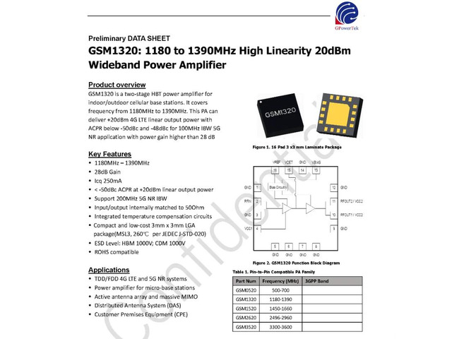 GSM1320 20dBm 1.18-1.39G GaAs High-Linearity RF Amplifier