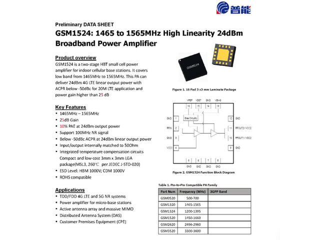 GSM1524 24dBm 1.465-1.565G GaAs High-Linearity RF Amplifier