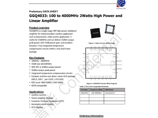 GGQ4033 2w/35dBm 0.1-4G GaAs RF Power Amplifier