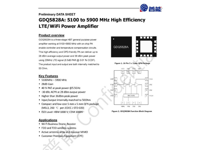 GDQ5828A 36dBm 5.1-5.9G GaAs wifi RF Power Amplifier
