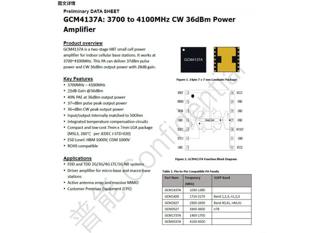 GCM4137A 27dBm 3.7-4.1GHZ GaAs High-Linearity RF Amplifier