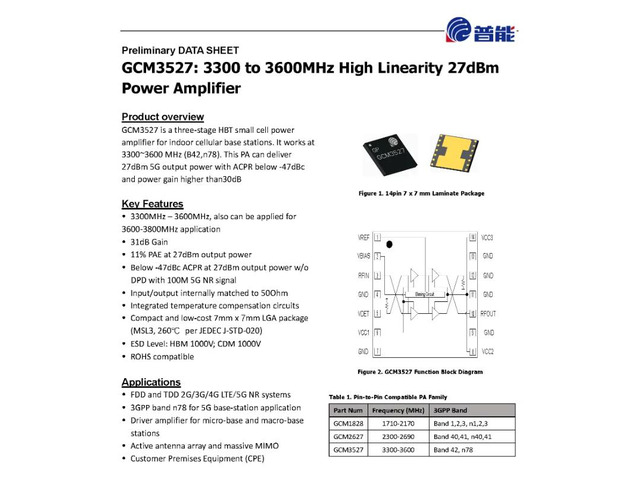 GCM3527 27dBm 3.3-3.6G GaAs High-Linearity RF Amplifier