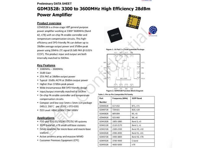 GDM3528 28dBm 3.3-3.6G GaAs High Efficiency 28dbm Power Amplifier