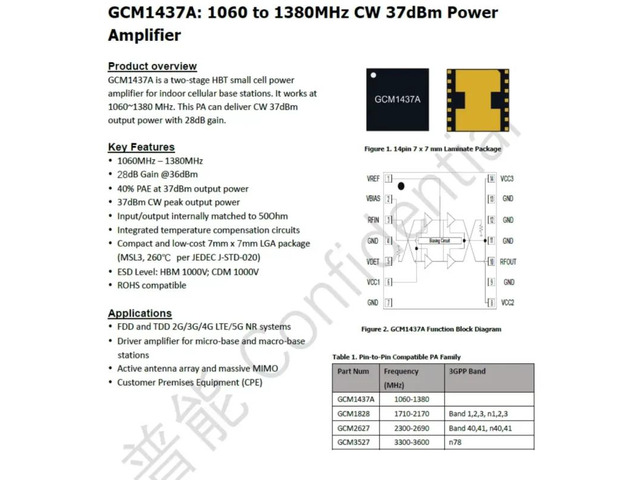 GCM1437A 37dBm 1-1.4G GaAs RF Power Amplifier