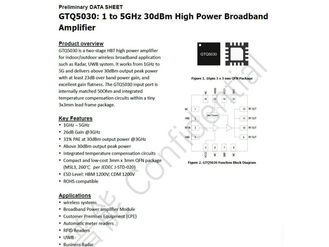 GTQ5030 1 to 5GHz 30dBm Broadband RF Power Amplifier