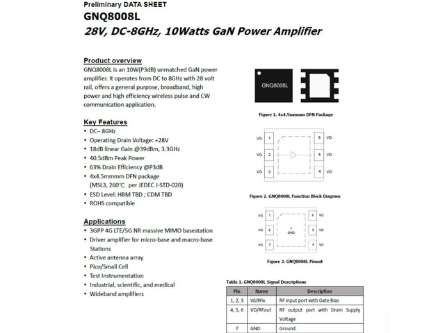 GNQ8008L 28V DC-8GHz GaN cw 10w GaN RF Power Amplifier