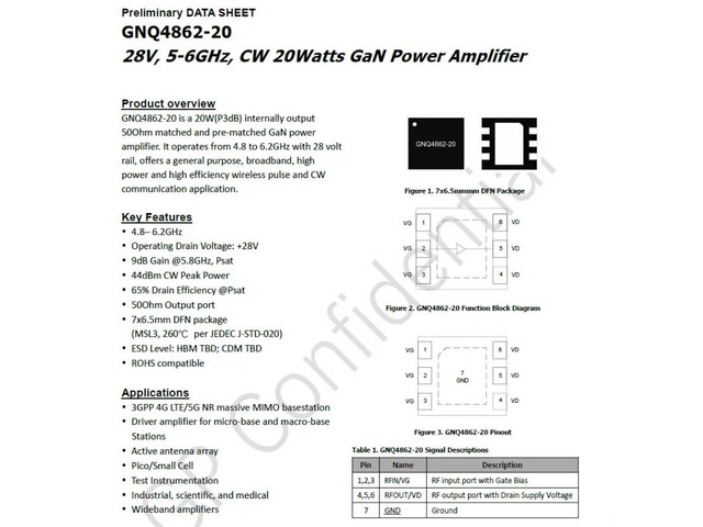 GNQ4862-20 28V 5~6GHz GaN 20w GaN RF Power Amplifier