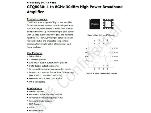GTQ8030 1 to 8GHz 30dBm Broadband RF Power Amplifier IC