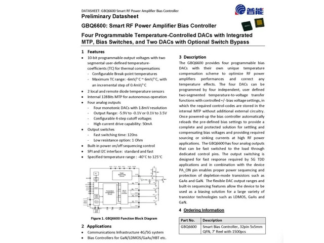 GBQ6600 4-Channel PA Gate Bias Control IC with Temperature Compensation