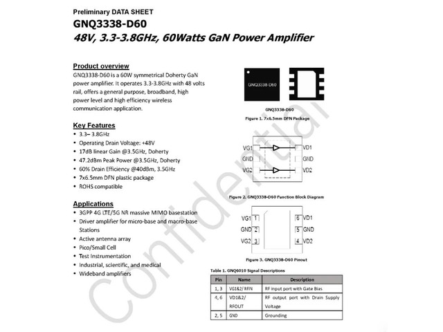 GNQ3338-D60 48V 3.3-3.8G GaN 60w GaN RF Power Amplifier