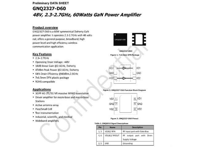 GNQ2327-D60 48V 2.3-2.7G GaN 60w GaN RF Power Amplifier