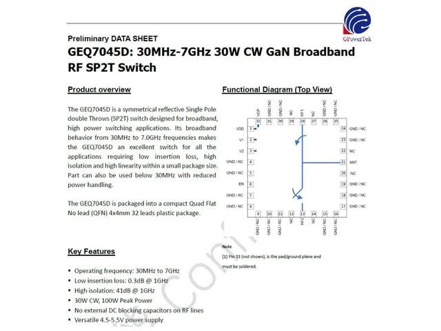 GEQ7045D 30M-7GHz GaN 30W CW SP2T RF switch
