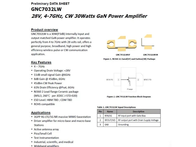 GNC7032LW 28V 4-7GHz GaN 30w GaN RF Power Amplifier