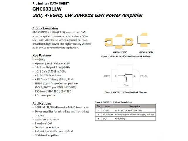 GNC6031LW 28V 4-6GHz GaN 30w GaN RF Power Amplifier