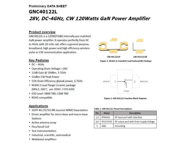 GNC40122L 28V DC-4GHz GaN 120w GaN RF Power Amplifier