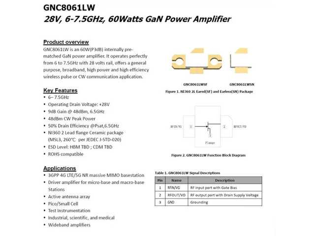 GNC8061LW 28V 6~7.5GHz GaN cw 60w GaN RF Power Amplifier