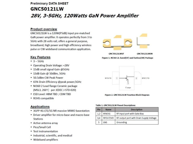 GNC50121LW 28V 3~5GHz GaN cw 100w GaN RF Power Amplifier