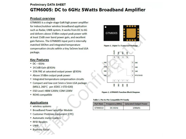 GTM6005 5w 28V DC-6GHz Internally Matched Power Amplifier