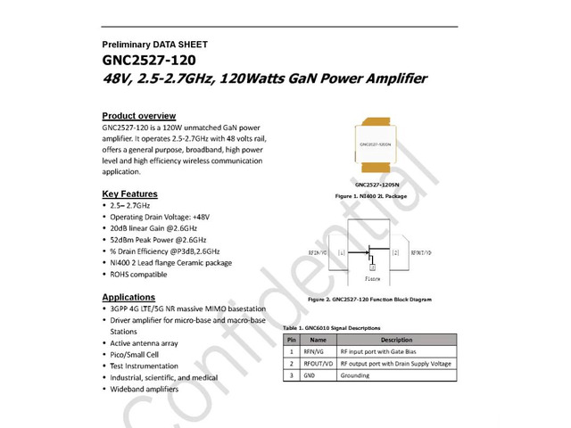 GNC2527-120 48V 2.5-2.7GHZ GaN 120w GaN RF Power Amplifier