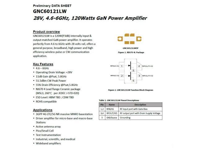 GNC60121LW 28V 4.6-6GHz GaN 120w GaN RF Power Amplifier