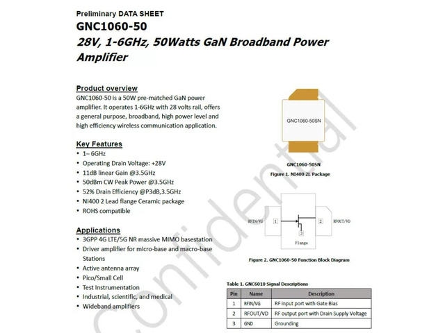 GNC1060-50 28V 1-6GHz GaN 50w GaN RF Power Amplifier