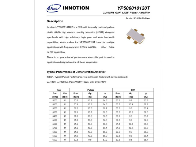 YP506010120T 3.2-6GHz GaN 120W Power Amplifier