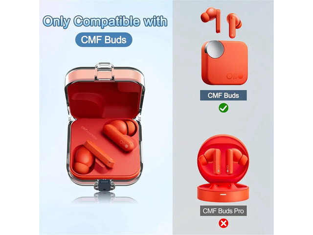 HOT Headphone Case Cover for CMF Buds,Hard PC Shell Clear Protective Earbuds Case for CMF Buds,Headphones Case with Lanyard