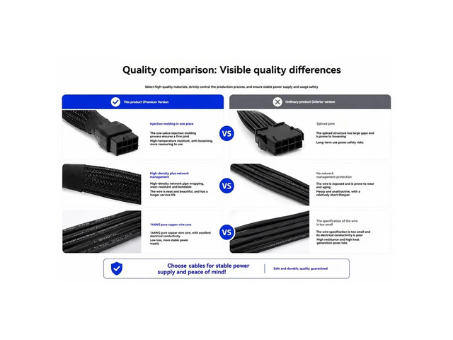 Graphics Card 8Pin to 12+4Pin GPU Power Supply Cable 8Pin to 12VHPWR 16Pin GPU Sleeved Power Cable for RTX4090 RTX4080