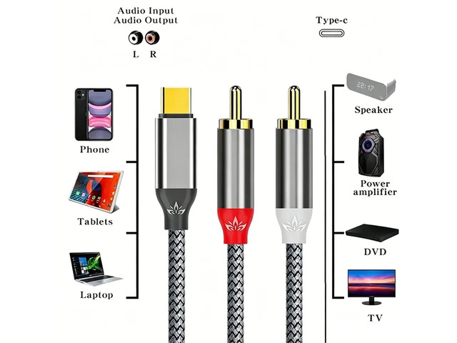 USB C to Stereo Cable Y Splitter Adapter Audio Cable Hi-Fi Sound Stereo Connector for Cell Phone Specker Laptop