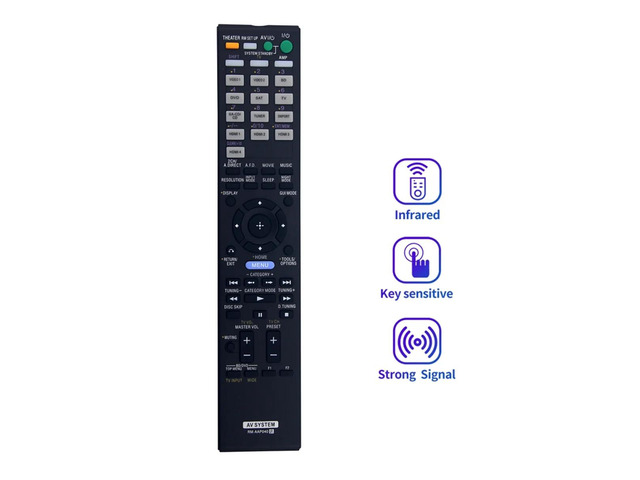 Remote Control RM-AAP040 Replacement for AV Receiver 148786411 148785711 STR-DH700 STR-DG720 STR-K990 RM-AAP016
