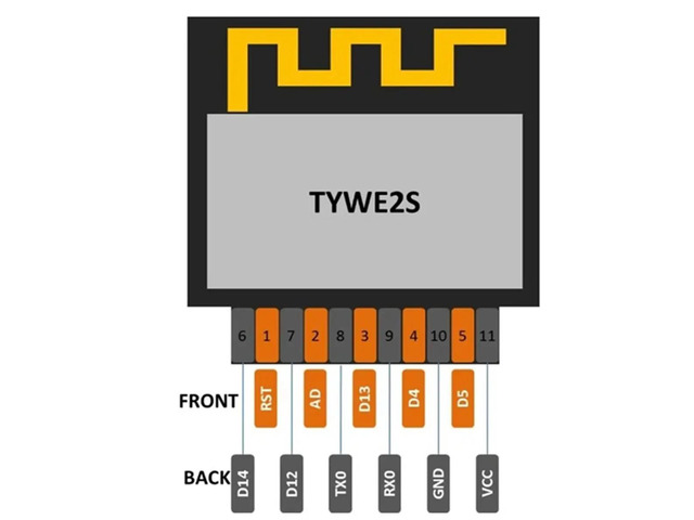 5Pcs ESP-02S Wi-Fi Module Serial Golden Finger Package ESP8285 Transparent Transmission for ESP8266
