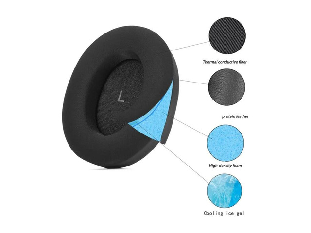 For Sennheiser Momentum 4/5 Compatible Replacement Ear Pads-Soft Memory Foam Earmuffs Headphone