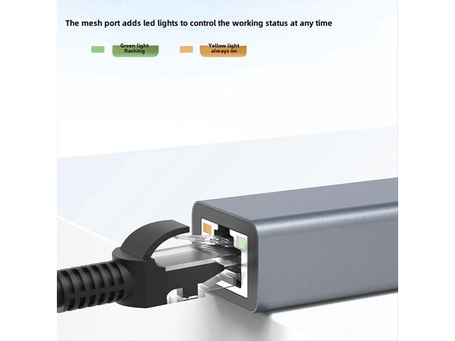 1000M Ethernet Gigabit Adapter USB3.0 Type C to RJ45 Driver-Free 1000Mbps Gaming Gigabit Ethernet Hub Docking Station
