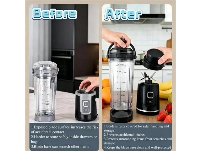 Blade Cover and Vessel Cap Set for Blast Blender BC100 & BC151 Series Leakproof Replacement Accessories