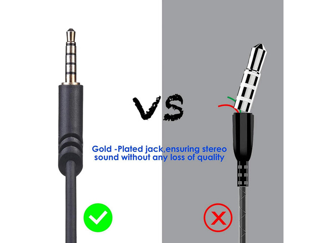 2X Headset Cable, 2.0M Inline Mute Cable Cord For Astro A10/A40 Gaming Headsets Ps4 Controller Headphone