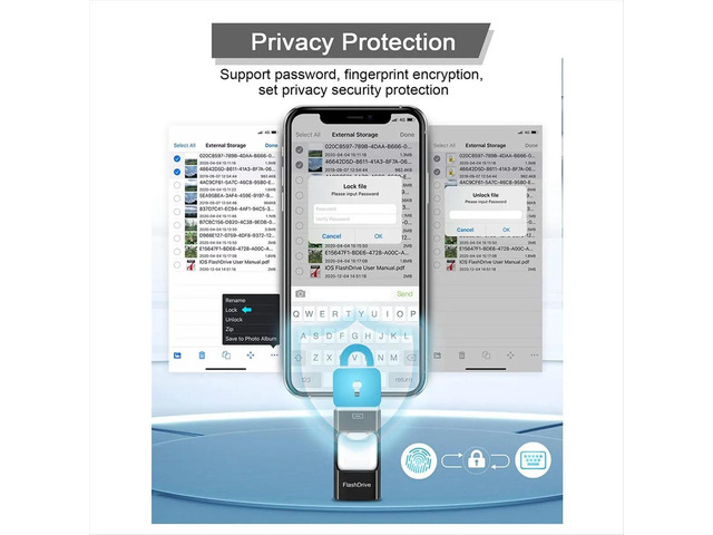 USB Stick for Phone, Memory Stick Flash Drive for Phone/Pad/Android/Computer/Laptop/PC 64G