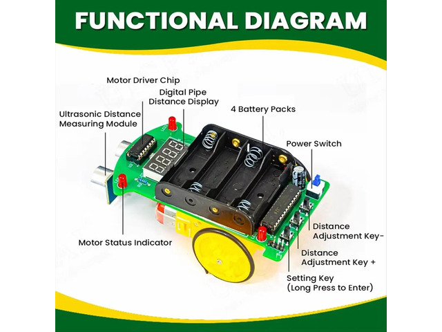 DIY Ultrasonic Ranging Obstacle Avoidance Car Electronic Kit LED Display Programming Car Welding Practice DIY Kit