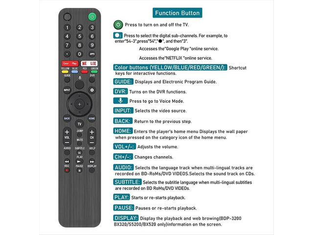 RMF-TX500U Smart Voice Remote Control LED OLED 4K UHD HDTV HDR TV with Play Button