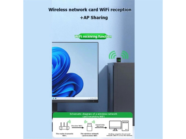 2PCS 900Mbps USB Bluetooth 5.4 Adapter 2in1 Dongle Dual Band 2.4G 5GHz USB 6 Network Wlan Receiver