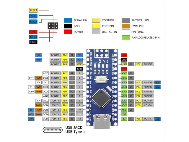 For Nano 3.0 Mini Type-C with the Bootloader for Nano Controller for CH340 USB Driver 16Mhz ATMEGA328P