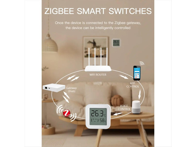 Tuya Zigbee Temperature Humidity Sensor with LCD Screen Smart APP Monitor Real-Time Remotely for / Home 2PCS