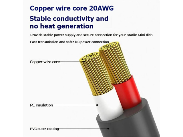 DC Male to DC Female Extension Power Cable for Mini Extension Cable 100W PD Source Plug and Play 5M