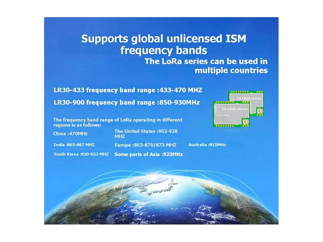 DX-LR30 SX1262 Chip Development SX1262 LoRa Module Module 8km 22dBm UART LoRa Spread Spectrum Technology 900M22SP