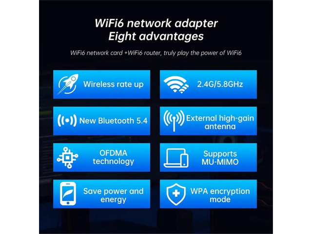 AX900 6 PCIe Network Card Adapter Bluetooth 5.4 Dual-Band 2.4G/5.8GHz 802.11AX Ethernet for Desktop PC