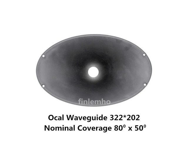 1PC DJ Speaker Tweeter Horn 1.4' Throat Oval Waveguide 80° x 50° For Car HiFi Professional Audio Mixer Console Home Theater