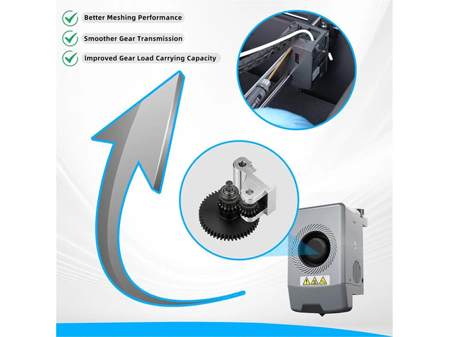 Integrated Extruder Gear Kit for AD5X Filament Feeding Assembly Full Metal Handle Gears for AD5X Printer