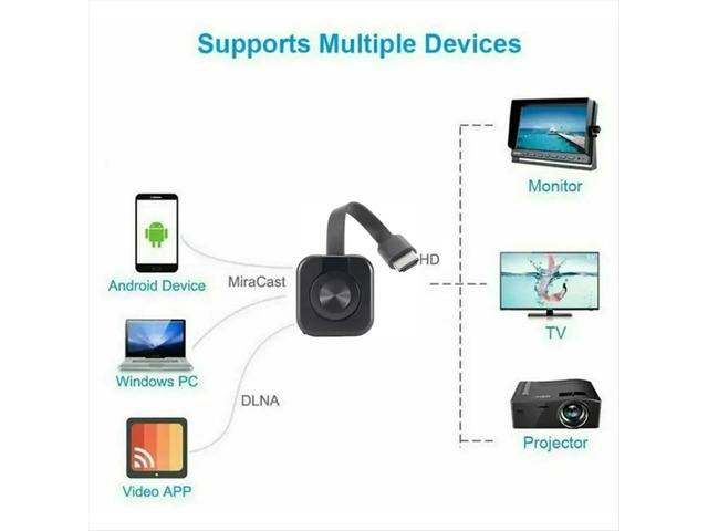 W13 TV Dongle Receiver HD for for Miracast HDTV Display Dongle for Ios Android