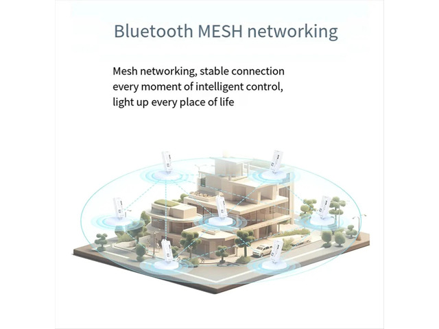 SP328E MESH Group SPI RGB LED Controller Signal Amplifier RGB Dimmer Mesh Bluetooth APP Signal Synchronization